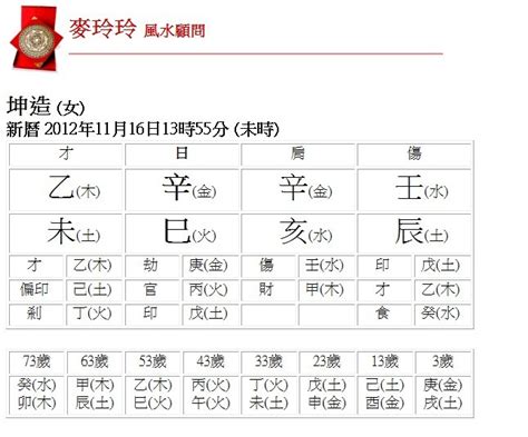 農曆 五行|生辰八字查詢，生辰八字五行查詢，五行屬性查詢